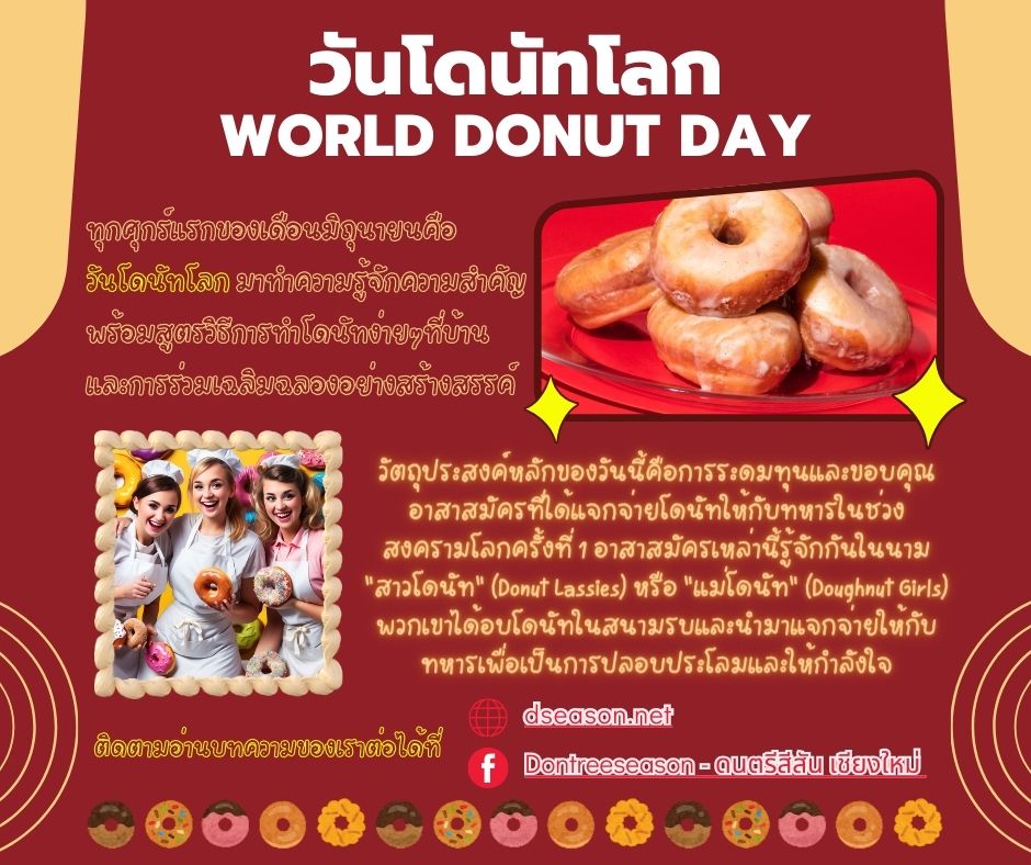 วันโดนัทโลก World Donut Day post thumbnail image